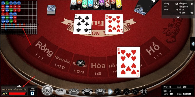 Sơ lược về trò chơi Rồng Hổ Kubet